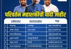 तिसऱ्या आघाडीच्या (परिवर्तन महाशक्तीच्या) आठ उमेदवारांची पहिली यादी जाहीर