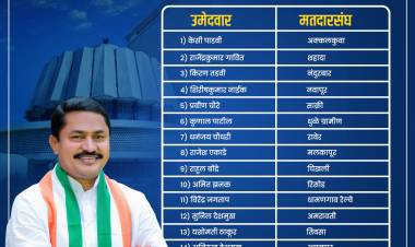 काँग्रेसने आगामी विधानसभा निवडणुकांसाठी आपल्या पहिल्या उमेदवारांची यादी जाहीर केली