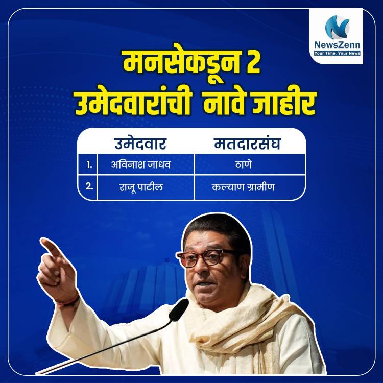 महाराष्ट्र नव निर्माण सेनेकडून कडून २ उमेदवारांची नावे जाहीर