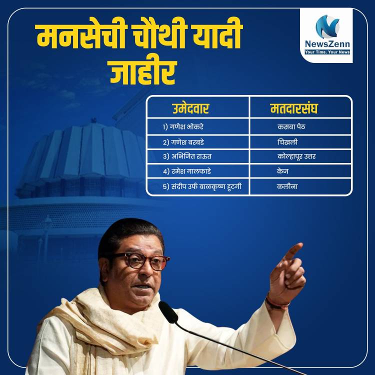 मनसेची चौथी आणि पाचवी यादी जाहीर